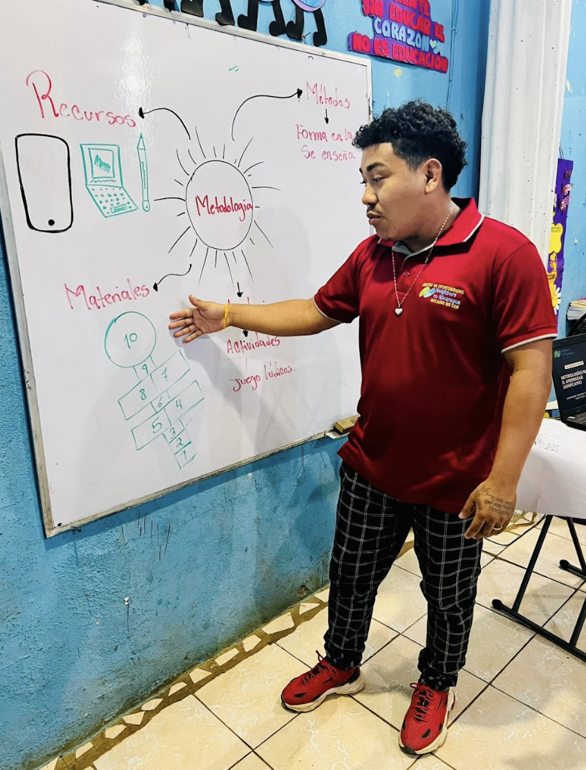 Teachers 1 - Neighbors to Nicaragua Teacher in a red polo explains a mind map on a whiteboard labeled Metodología, gesturing toward the diagram of resources, materials, and activities.